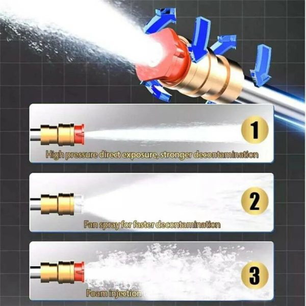 Pistola Hidrolavadora agua a Presión - Imagen 6